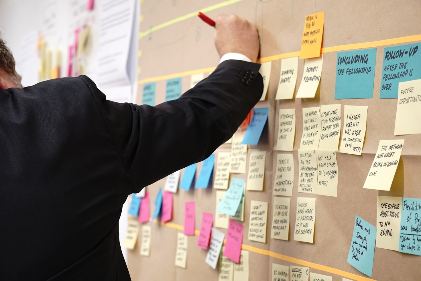 The Impact of Psychological Knowledge on Business Leadership